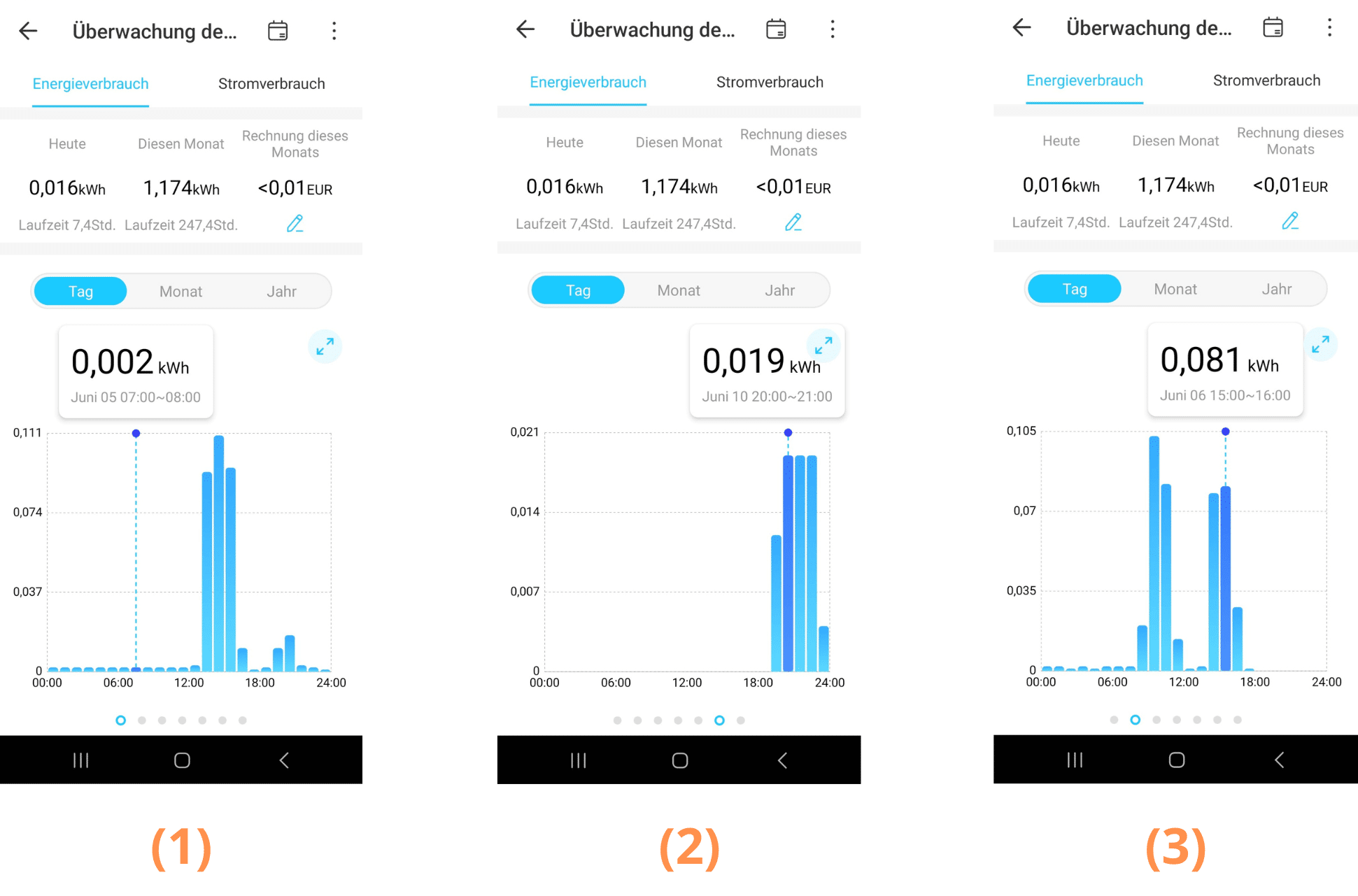  Der Stromverbrauch des DEEBOT T20 OMNI ist zu sehen.